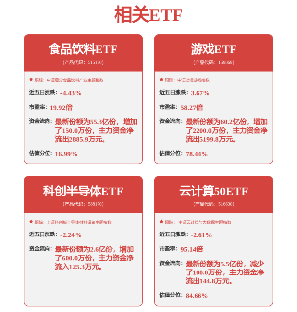 股票线上配资平台 新益昌(688383.SH)：目前交付客户使用的智慧产线当中，已经融入了AI模型